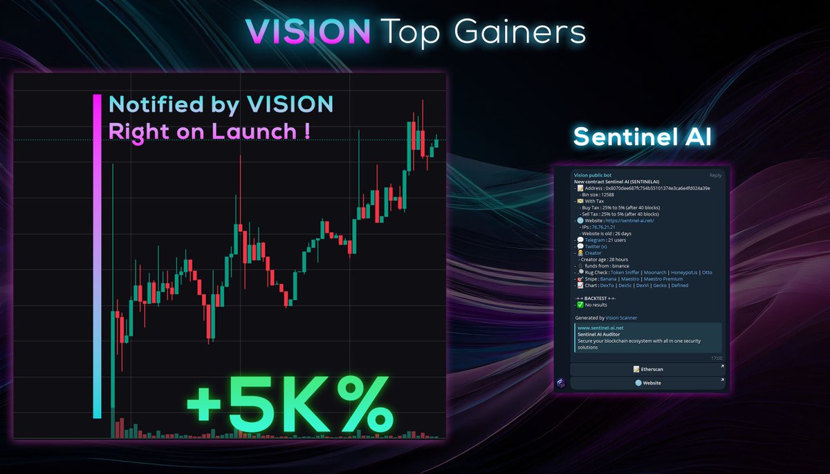Vision tweet media