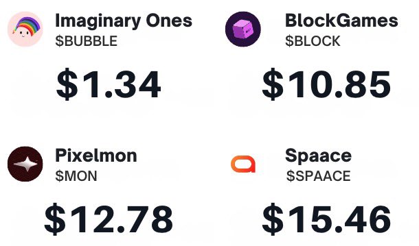 This is all men want btw 📸 $BUBBLE $BLOCK $MON $SPAACE