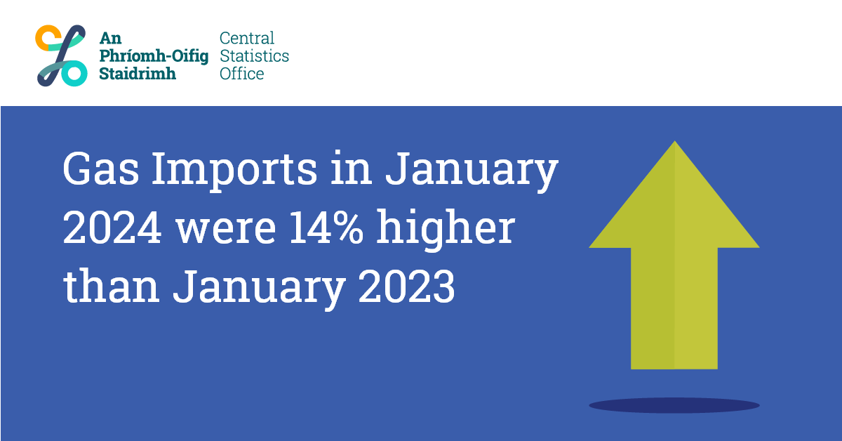 Gas Imports in January 2024 were 14% higher than January 2023
cso.ie/en/releasesand…
#CSOIreland #Ireland #Environment #Buildings #EnergyRatings #Energy #EnvironmentalSubsidies #EnvironmentalAccounts #NetworkedGas #GasConsumption #Climate