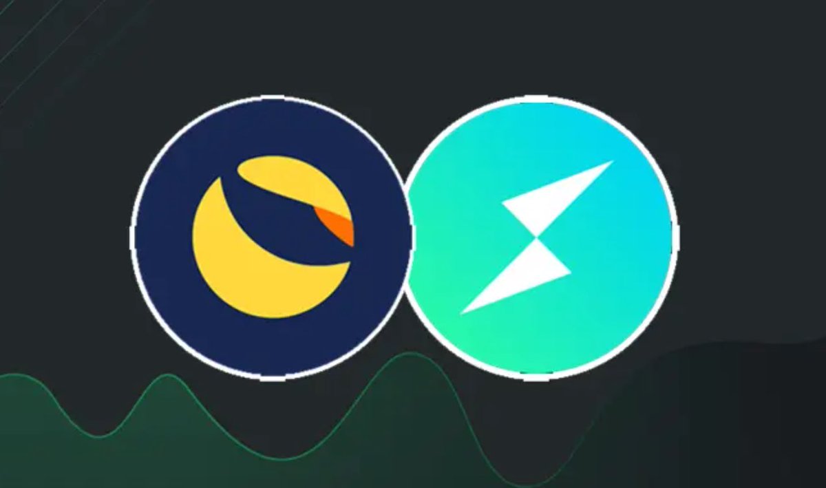 Is <a href="/THORChain/">THORChain</a> the next Terra Luna? 
🤔 

Recent implementation, ADR012, burned 60 million Rune tokens🔥boosting lending capacity by 20 million Rune. 

The aim: optimize token utility within the protocol.

Is RUNE worth its inherent risks?

🧵👇