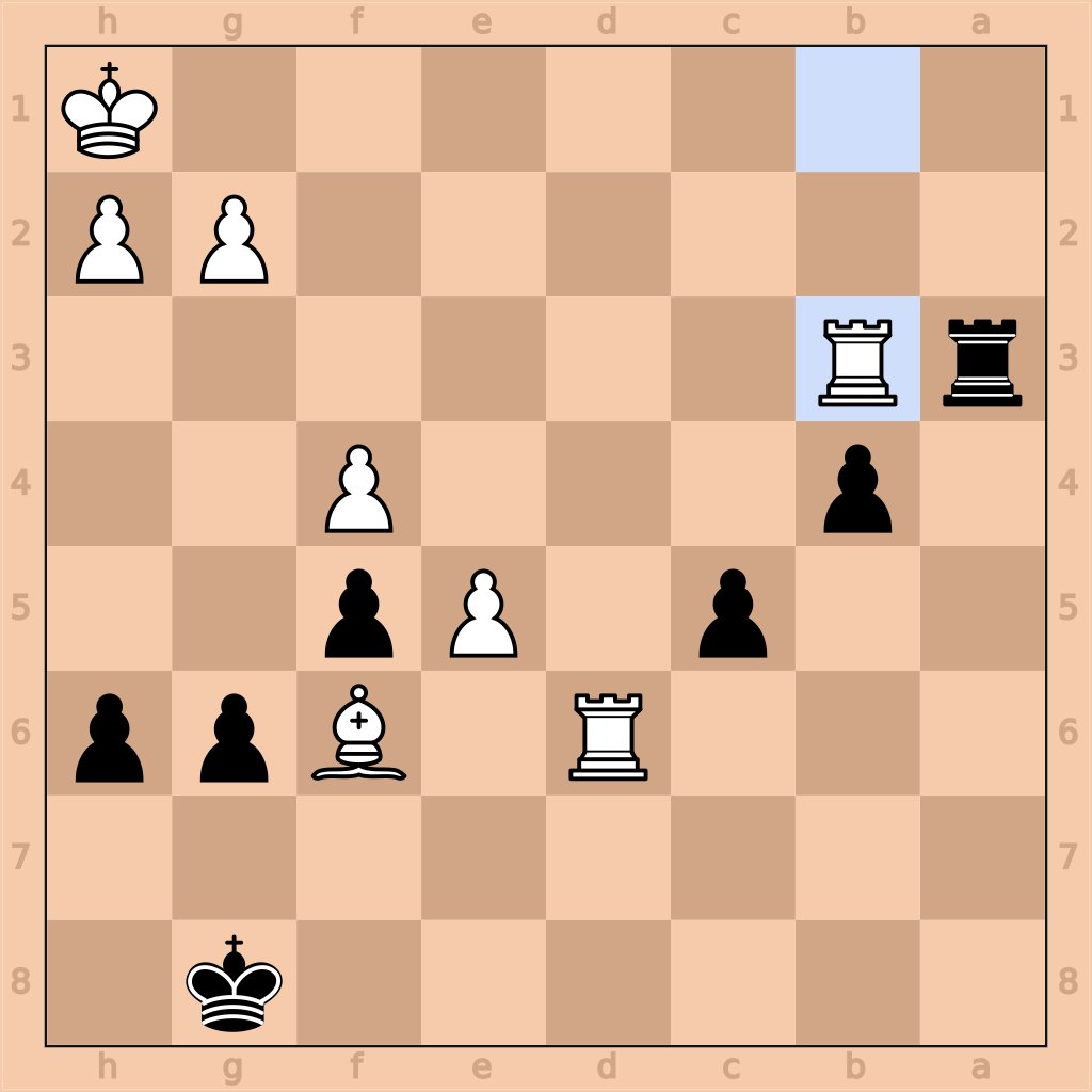 Push yourself to find the next 3 moves to secure victory for Black! 🧩

#ChessEnthusiasts #ChessPuzzleOfTheDay #ChessSkills