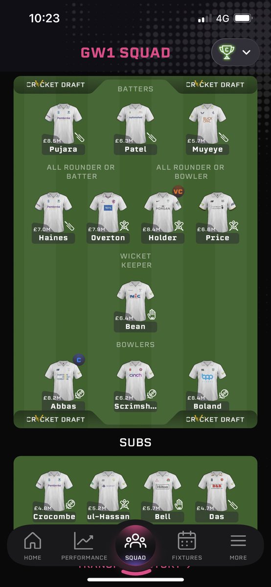 My knowledge of the county game isn’t good any more but thought I’d give <a href="/thecricketdraft/">The Cricket Draft</a> #CountyChamp game a go as I love #fantasyfootball. Tear this apart - what I am missing? Do you need a good bench? #TCD