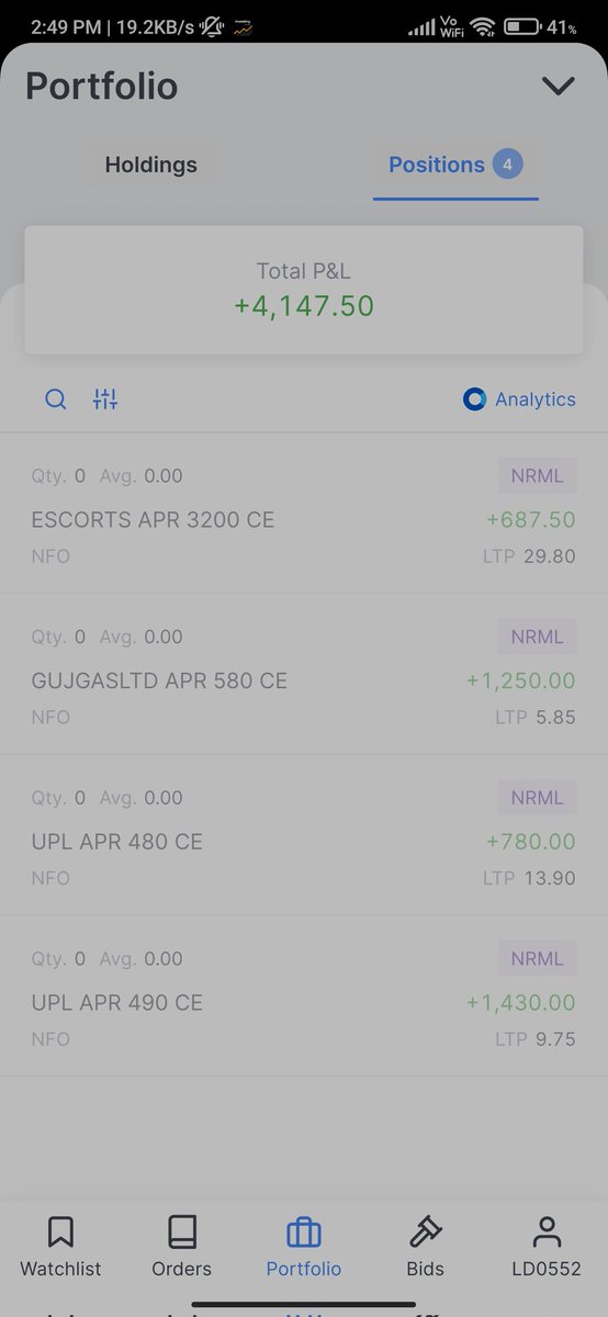 @Anirbban Riskdefined worked well in upl , got in my favour on both sides. Was actively looking to it , exited when both premiums adjusted. Thanks for insights.