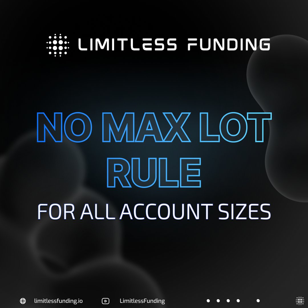 One of the most often questions we get asked is if we have max lot size rules