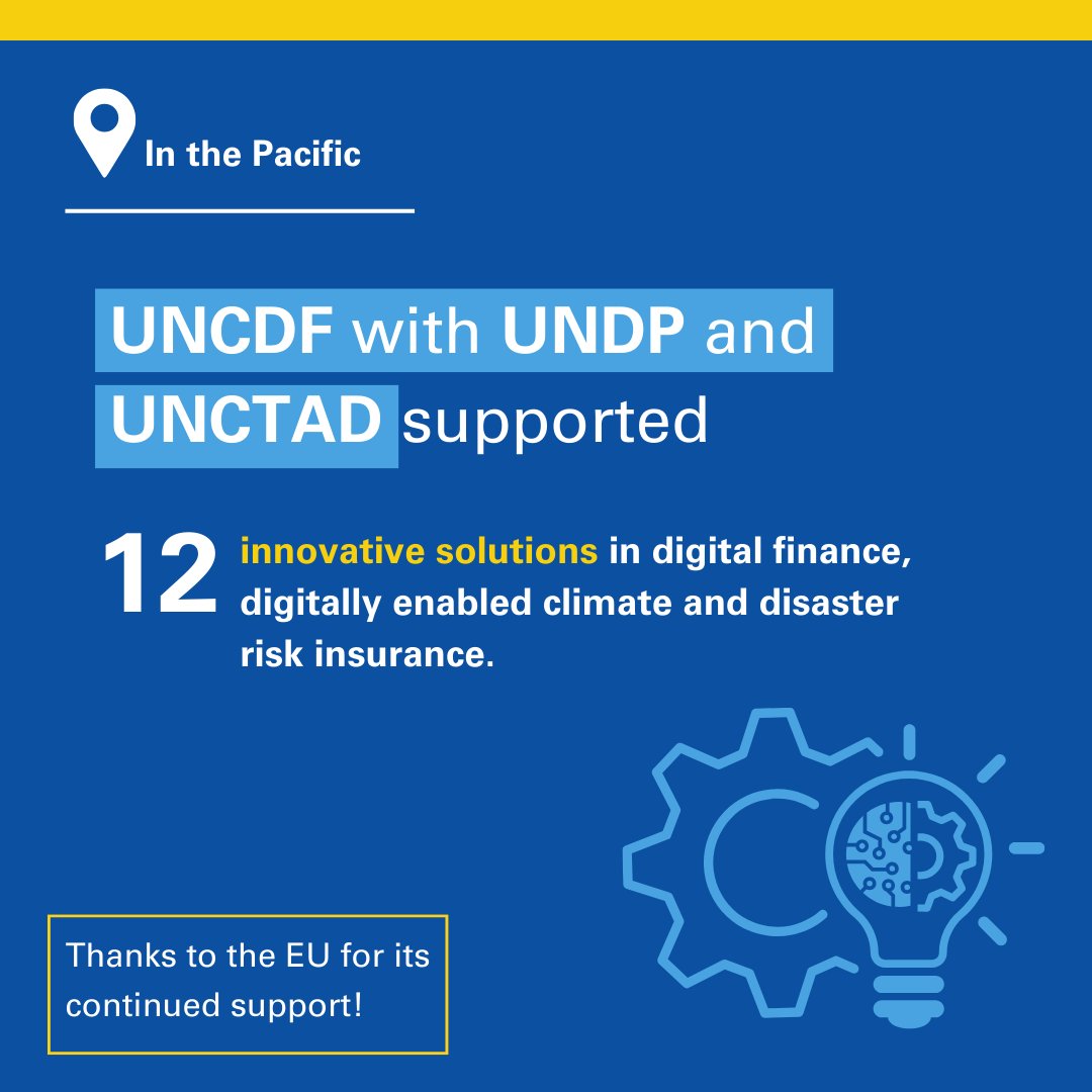 🏝️ In the Pacific, @UNCDF, @UNDP & @UNCTAD, supported 12 innovative solutions in #DigitalFinance, enabling climate and disaster risk insurance. ➡️ Furthermore, UNCDF facilitated the establishment of the 1st-ever mobile remittance solution between Fiji & Vanuatu. 🙏 Thank you, EU!