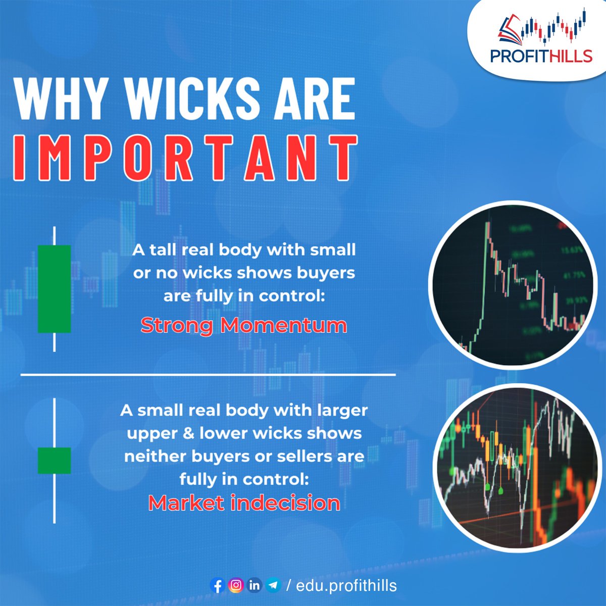 Dive into the world of Forex Trading and discover why wicks hold the key to understanding market sentiment! 📊
.
.
#sharemarket #ForexTrading #FinancialSuccess #CandlestickPatterns #stocks #Trading #Forextrading #Wicks #ForexTradingTips #Profithills