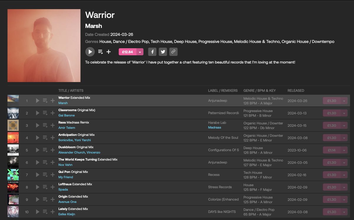 Check out my @beatport chart for #Warrior beatport.com/chart/warrior/…