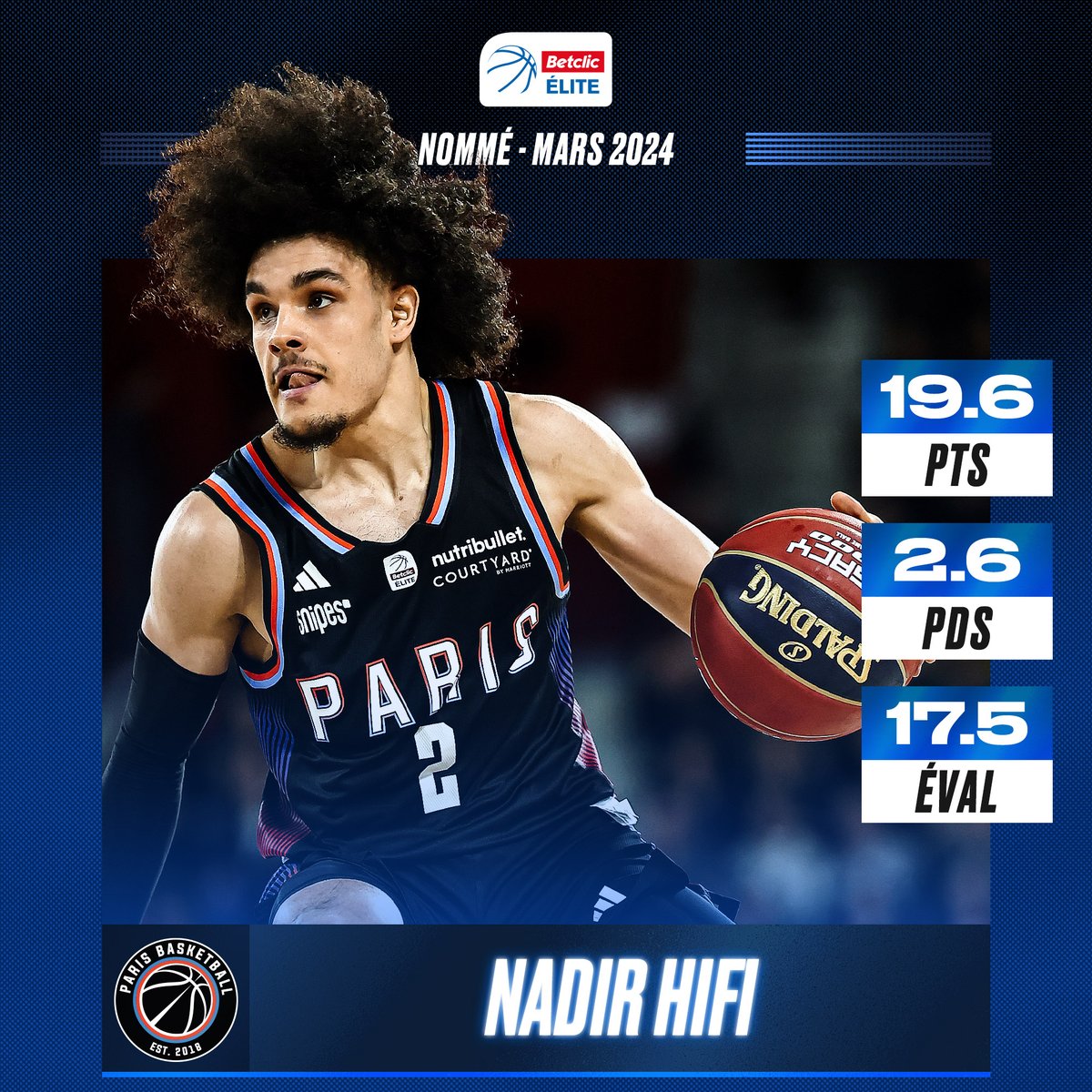 Joueur du mois en novembre, @NadirHifi peut réaliser le doublé en mars 🌟 1 RT = 1 vote pour la pépite du @ParisBasketball 📩 #JDMBetclicELITE