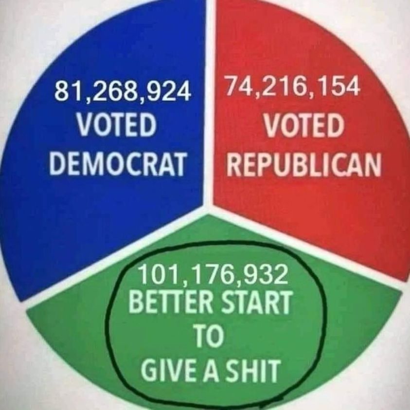 Let's get #Democrats elected!!! Donate to campaigns!!! Volunteer!!! Make phone calls!!! I'M GLAD WE SHARE THIS DAY TOGETHER!!! LET'S INTERACT!!! LET'S SUPPORT!!! LET'S #boost EACH OTHER!!!  - #BabTheBooster @bab_102 #please #Repost