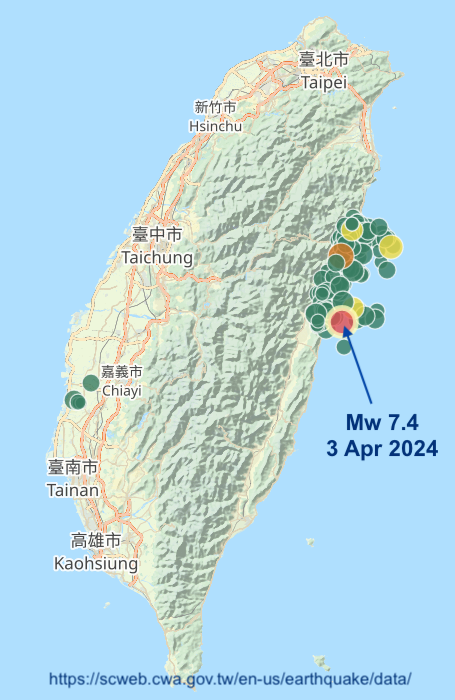 RLacassin's tweet photo. Mw7.4 #earthquake (epicenter in red) in eastern #Taiwan, near #Hualien. The aftershock epicenters – in green, yellow (M5.5-6), orange (M6) – extend over 65km in N-S direction. This broadly shows the size of the main earthquake rupture, and suggests it propagated northward. 1/2 https://t.co/W5uTGqkXxq