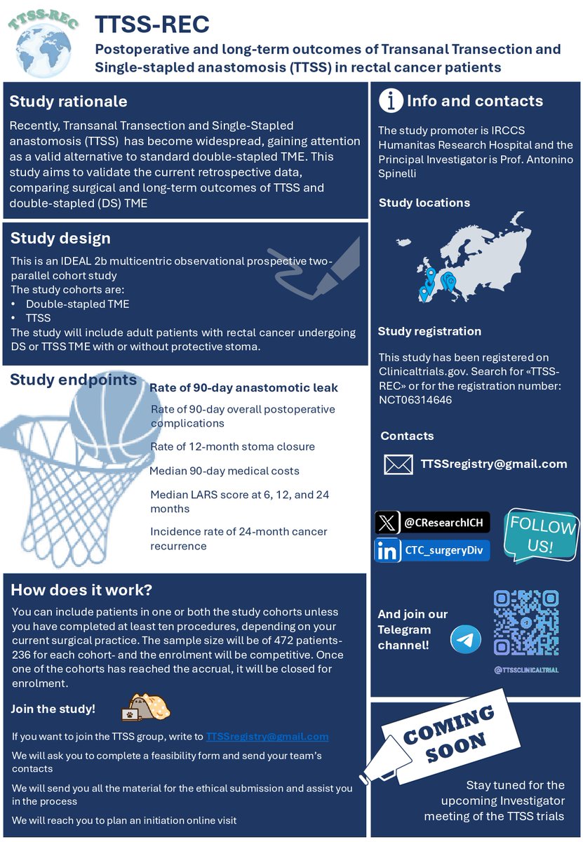 We are thrilled to announce the launch of TTSS trial in rectal cancer 🎉🎉The study aims to compare TTSS with double-stapled TME in rectal cancer. If you want to join us, write to TTSSregistry@gmail.com! Additional info available on clinicaltrials.gov/study/NCT06314…