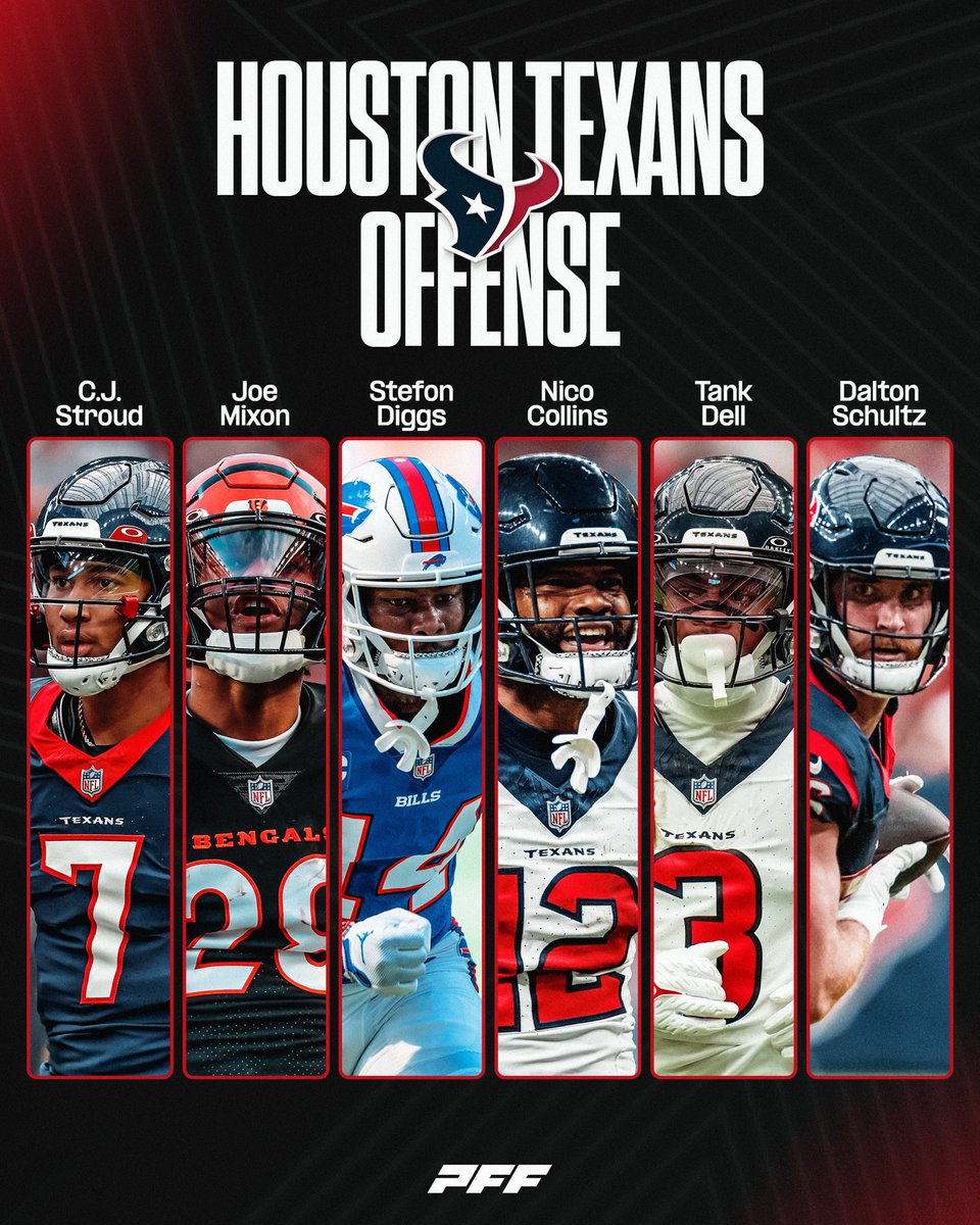 The Houston Texans have a Top __ offense