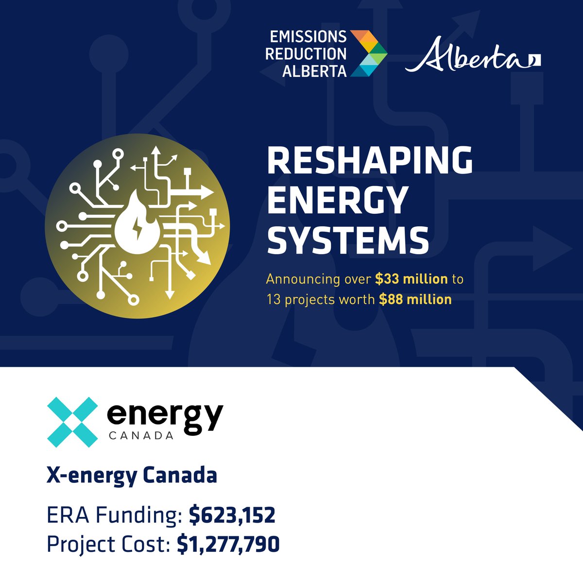 #ReshapingEnergySystems Spotlight: @xenergynuclear With a $600K investment from ERA, X-energy is studying repurposing a fossil-fueled power plant site to a small modular nuclear reactor plant.  #ERAFunded @YourAlberta @rebeccakschulz