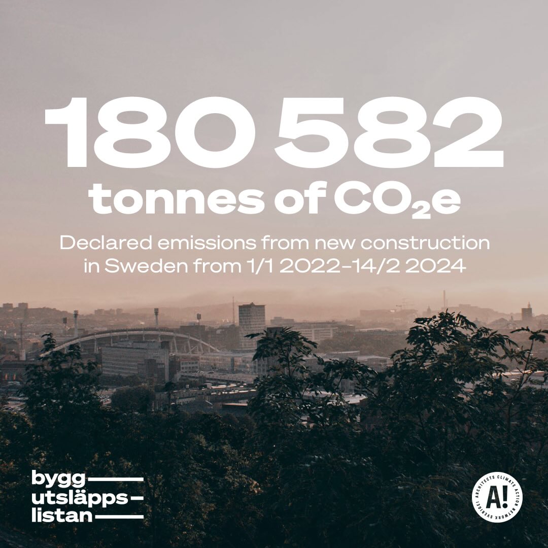 BYGGUTSLÄPPSLISTAN is live! Byggutsläppslistan (‘Embodied Carbon List’) is a one of a kind online platform, created by ACAN #Sweden, that presents the CO2-eq emissions from new construction at the project level. Visit bulistan.se and read more! #ACAN #EmbodiedCarbon