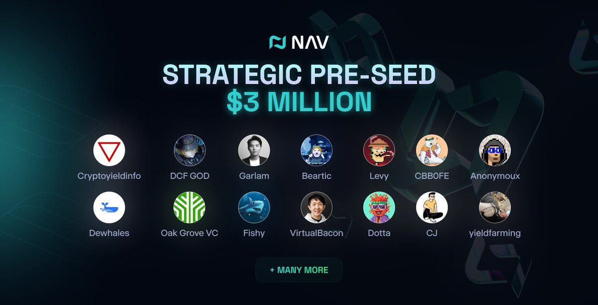 1/ 🎉 We're thrilled to announce that NAV has raised $3M in a strategic seed round from an incredible group of 70+ angels, whales, founders, DAOs, and VCs. 🙌 Our mission remains clear: Revolutionize DeFi with our cutting-edge Structured Investment Products (SIPs). 📈