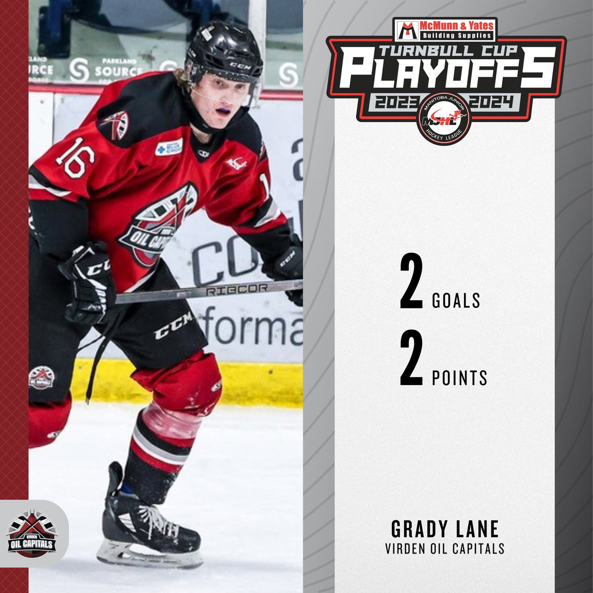 He scored a pair of key goals in game six to help the <a href="/OilCapsHockey/">Virden Oil Capitals</a> advance to the 2nd round ⬇️ 📸 <a href="/Pederson_Photo/">Todd Pederson</a> 

Grady Lane is your playoff performer of the night for April 2nd.

<a href="/McMunnandYates/">McMunn and Yates</a> #TurnbullCupPlayoffs