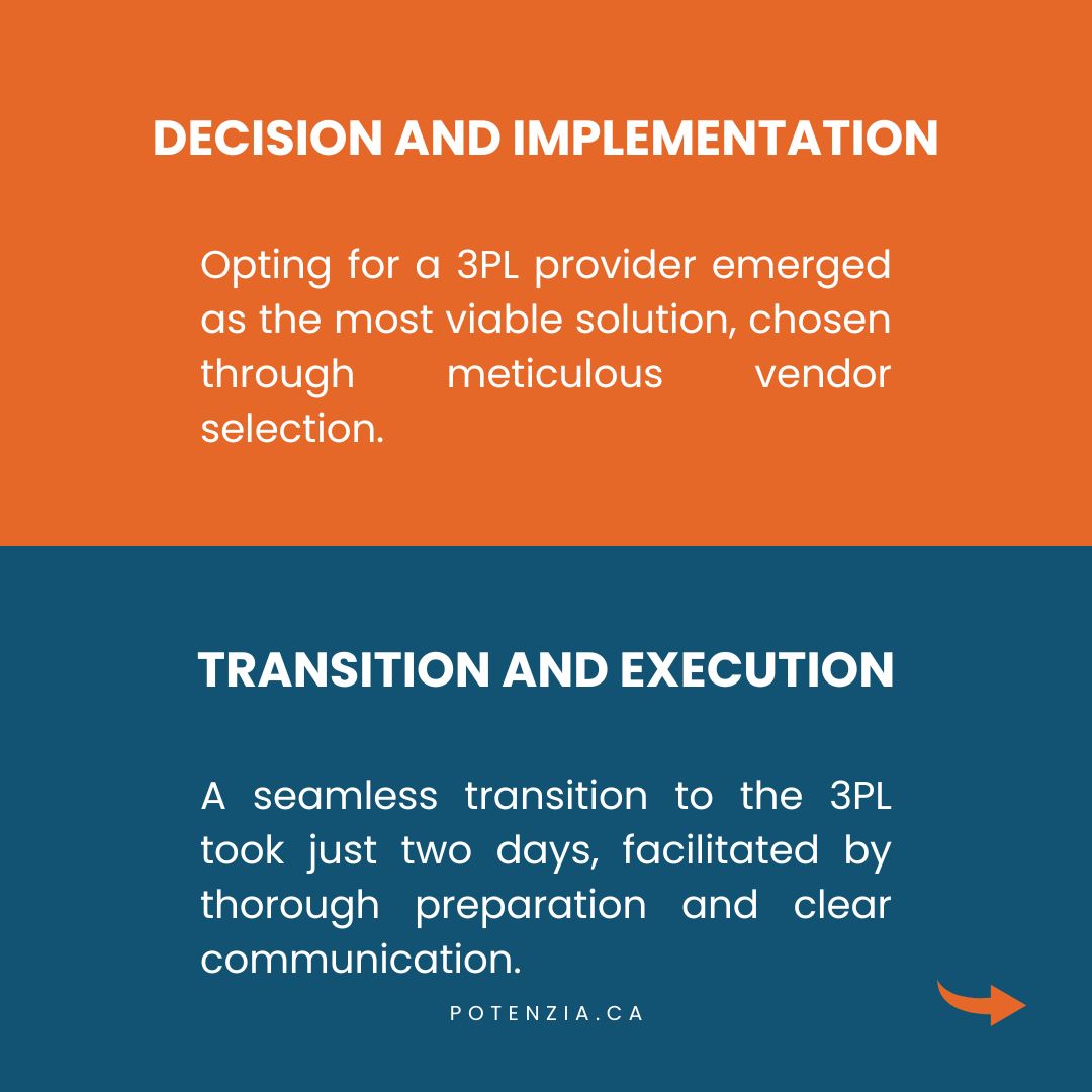 PotenziaSMB's tweet image. 📊 Case Study Spotlight 🚀

This case study highlights the importance of identifying bottlenecks, exploring solutions, and executing transitions for operational efficiency and business growth. 🌱 

Potenzia.ca

#OperationalSuccess #CaseStudy