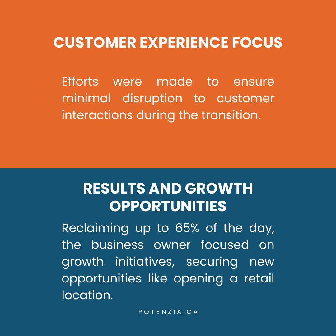 PotenziaSMB's tweet image. 📊 Case Study Spotlight 🚀

This case study highlights the importance of identifying bottlenecks, exploring solutions, and executing transitions for operational efficiency and business growth. 🌱 

Potenzia.ca

#OperationalSuccess #CaseStudy