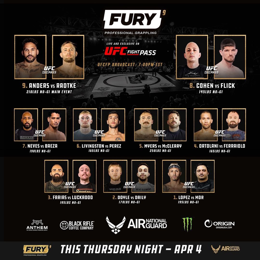 COMBAT SPORTS TODAY tweet media