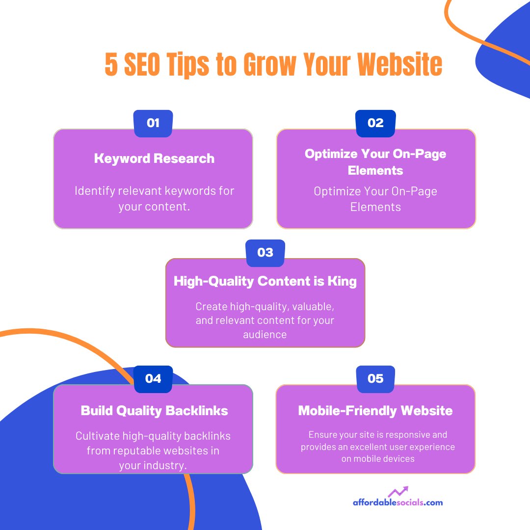 Transform your website's SEO game with our top 5 tips!
Boost your online presence and drive organic traffic with AffordableSocials' expert advice! 💡

#SEO #WebsiteGrowth