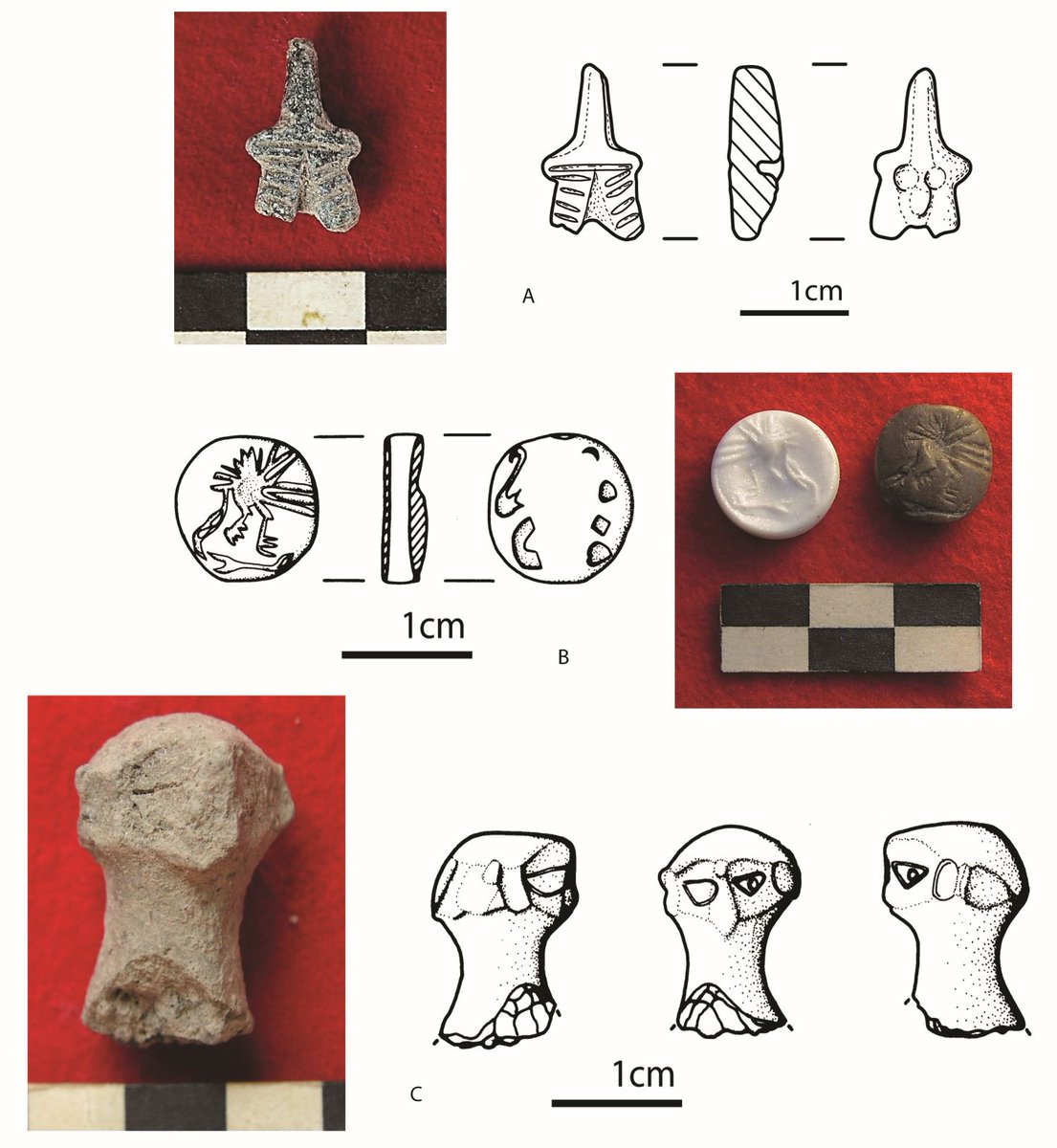 buff.ly/4ajJsuU New Article: R.Özbal reconsiders the meaning of objects with artistic representations in the Halaf Period, northern Mesopotamia (6th Millenn. BC) at Tell Kurdu, exploring how artifacts were contextualized to identify complexities of new cultural elements.