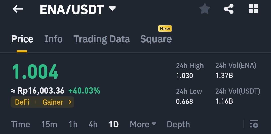 Airdrop Finder tweet media