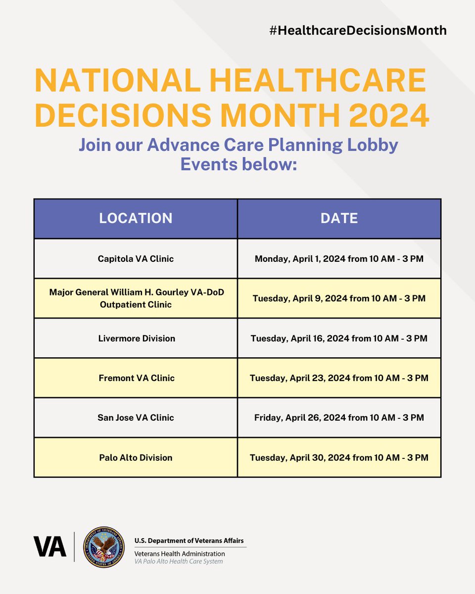 April marks National Healthcare Decisions Month! Take this opportunity to talk about what matters most! Join our Advance Care Planning Lobby Events.