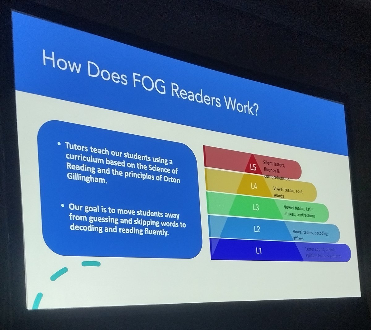 jmb_mlis's tweet photo. Science of Reading at #PLA2024 https://t.co/woPyr2jubq
