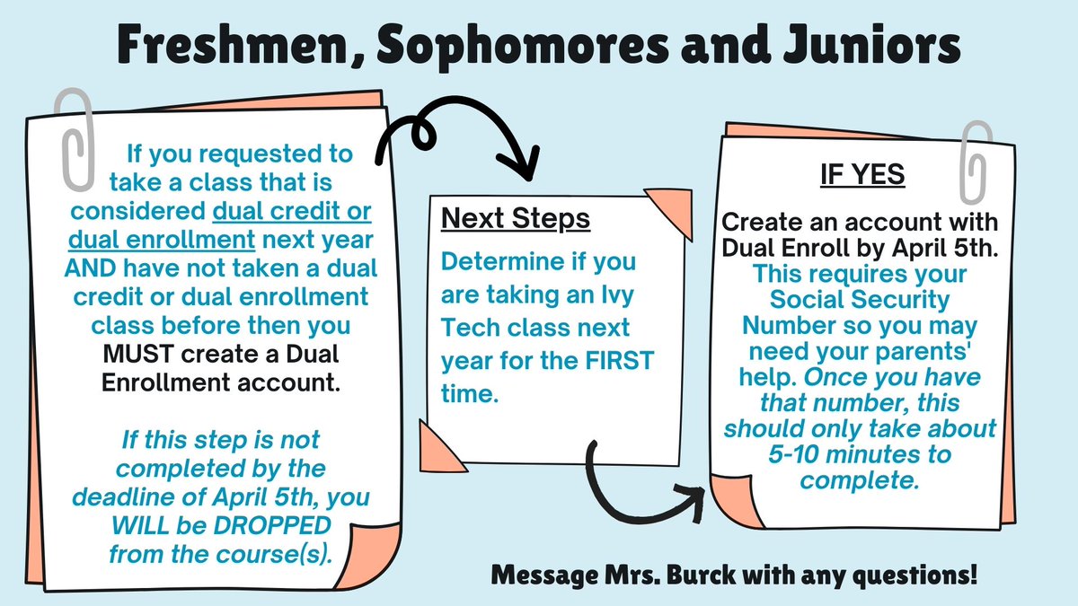 The Dual Enroll deadline is quickly approaching! Message Mrs. Burck with any questions 🙂
