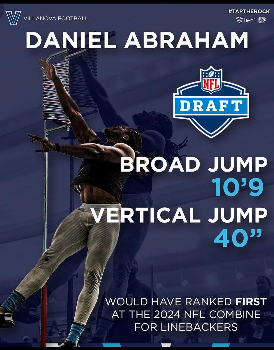 Villanova <a href="/NovaFootball/">Villanova Football</a> linebacker Daniel Abraham (40 vertical, 10-9 broad jump), invited to #Patriots local prospect day, per a league source <a href="/KPRC2/">KPRC 2 Houston</a>