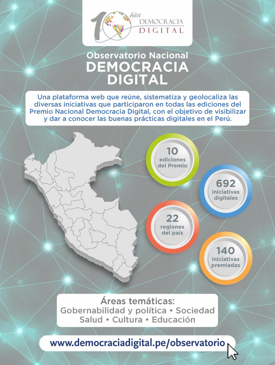 ✅Sabías que #DemocraciaDigital ha identificado cerca de 700 iniciativas digitales de 22 regiones de #Perú que buscan aportar a sus comunidades y favorecer la vida de las personas. ➡️Conoce todos estos valiosos proyectos en nuestro Observatorio: democraciadigital.pe/observatorio/ #tech4good