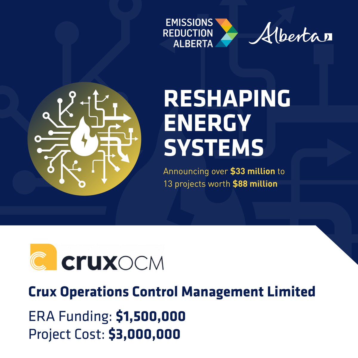 #ReshapingEnergySystems Spotlight: @CruxOcm ERA is investing $1.5 million in CruxOCM to pilot two software products that autonomously adjust oil and gas pipeline operations to optimize energy usage. #ERAFunded @YourAlberta @rebeccakschulz