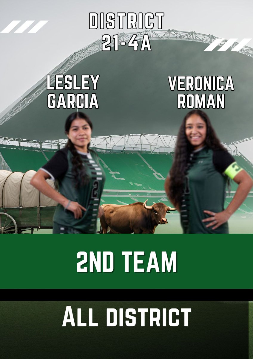 Congrats to 2nd team All district