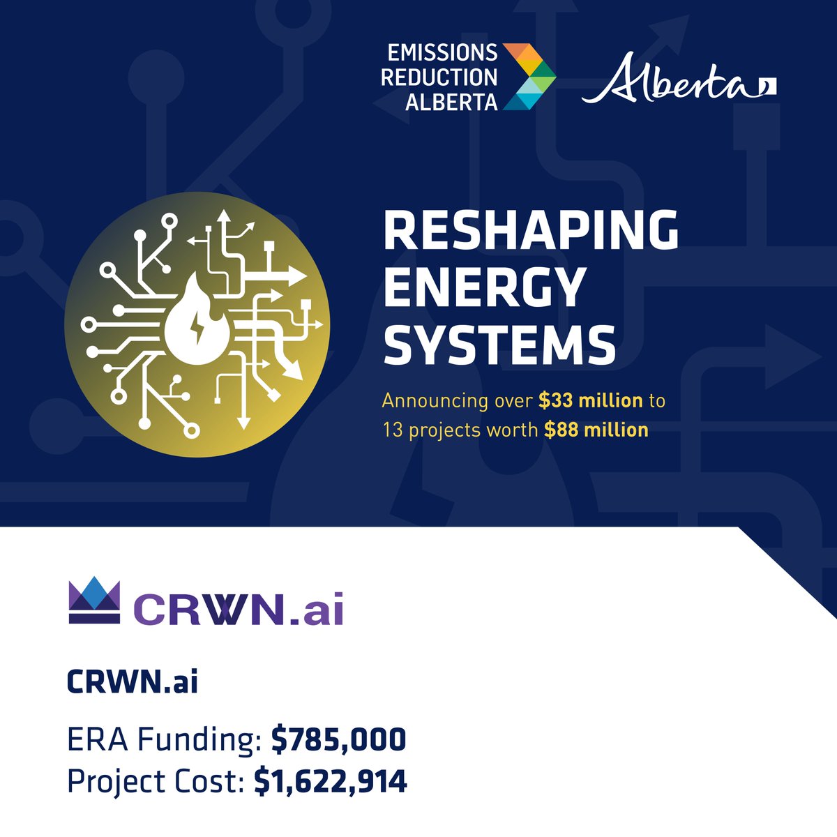 #ReshapingEnergySystems Spotlight: CRWN.ai CRWN.ai will use ERA’s $785K investment to use ultrasonic sensors and AI to predict failures on remote electric power lines before they happen. #ERAFunded @YourAlberta @rebeccakschulz