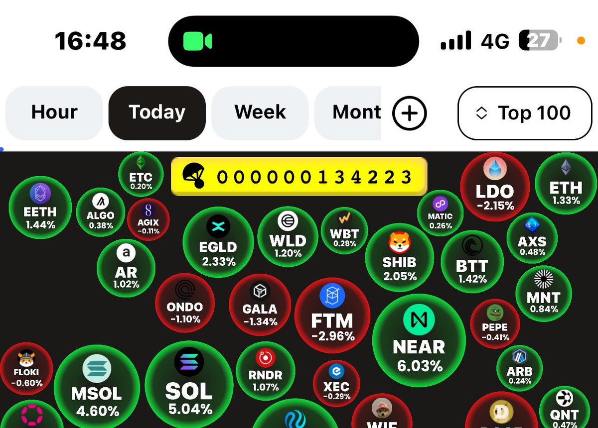 How many banterbubbles.com points have you farmed? Do you have more than me?