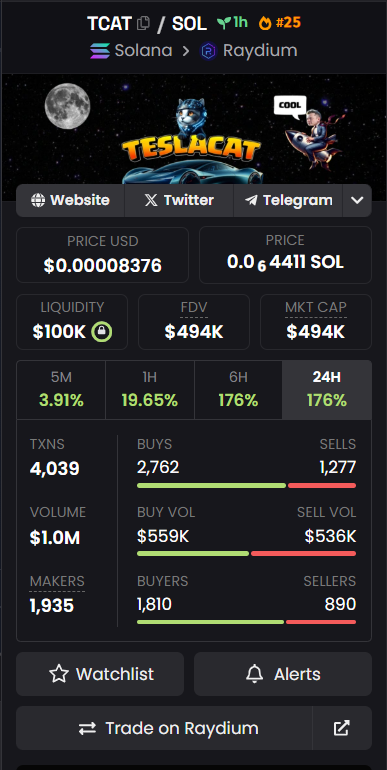✔️#TeslaCat $Tcat Trending #25 - Dexscreener updated - Big caller in!
