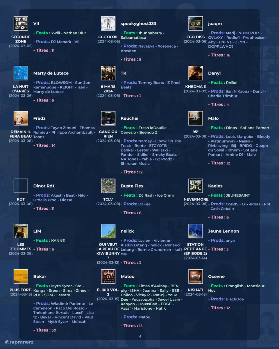 RapMinerz 🔥⛏ tweet media