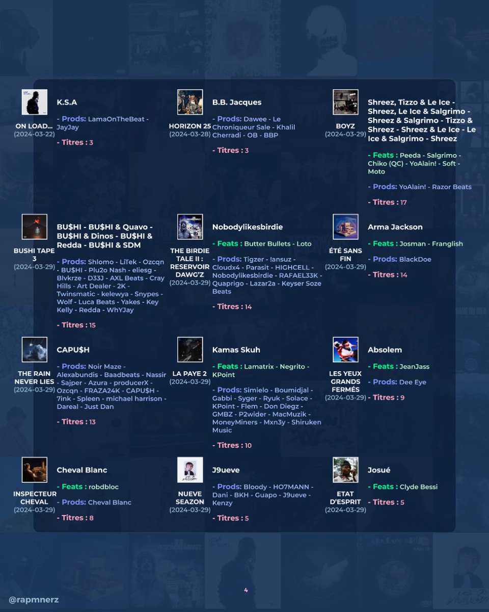 RapMinerz 🔥⛏ tweet media