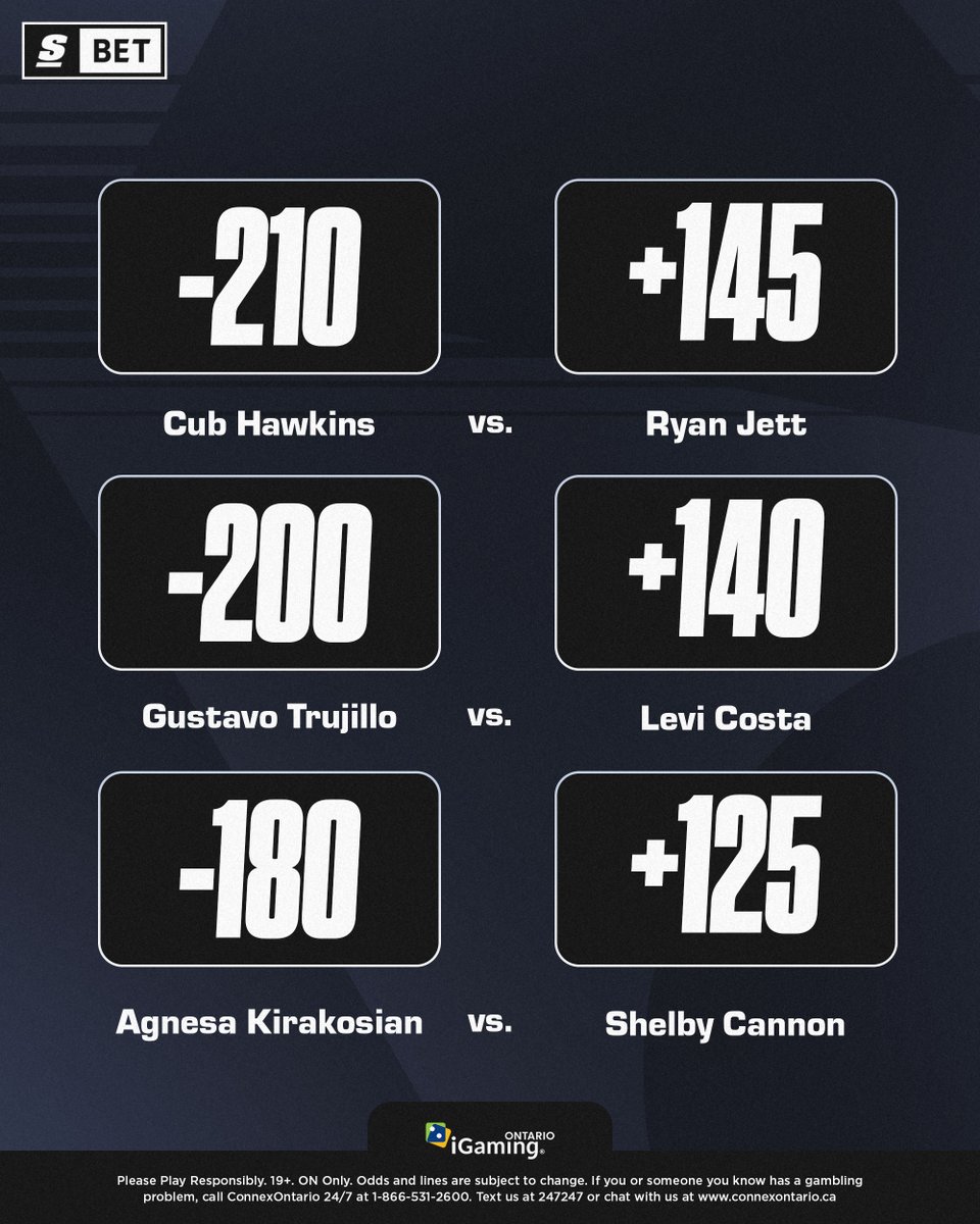 theScore Bet tweet media