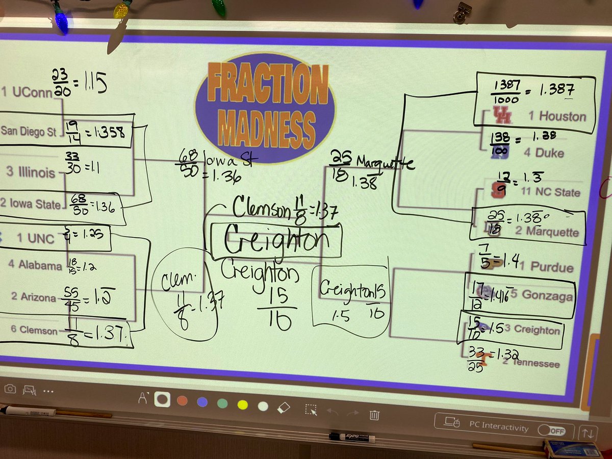 Fraction Madness! Inspired by MrsN’s love of #MarchMaddness- we created a bracket with improper fractions. Ss found the decimal, mixed fraction, position on number line. We followed the sweet sixteen bracket matchups and our winner was Creighton 15/10! #ocsbmath @StJeromeOCSB