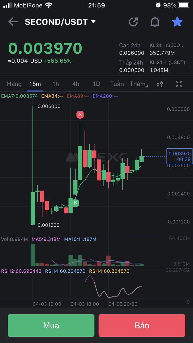 0₿itcoin tweet media