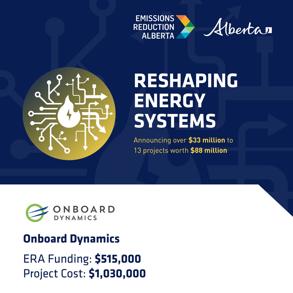 #ReshapingEnergySystems Spotlight: @OnboardDynamics ERA’s $500K investment in Onboard Dynamics will help the company launch a system in Alberta for capturing and recovering natural gas during pipeline operations. #ERAFunded @YourAlberta @rebeccakschulz