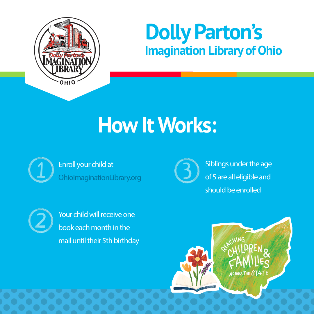 Calling all Ohio parents! Give your little ones the gift of reading with a free monthly book from @ImaginationOhio 📚🌟 🔗ohioimaginationlibrary.org