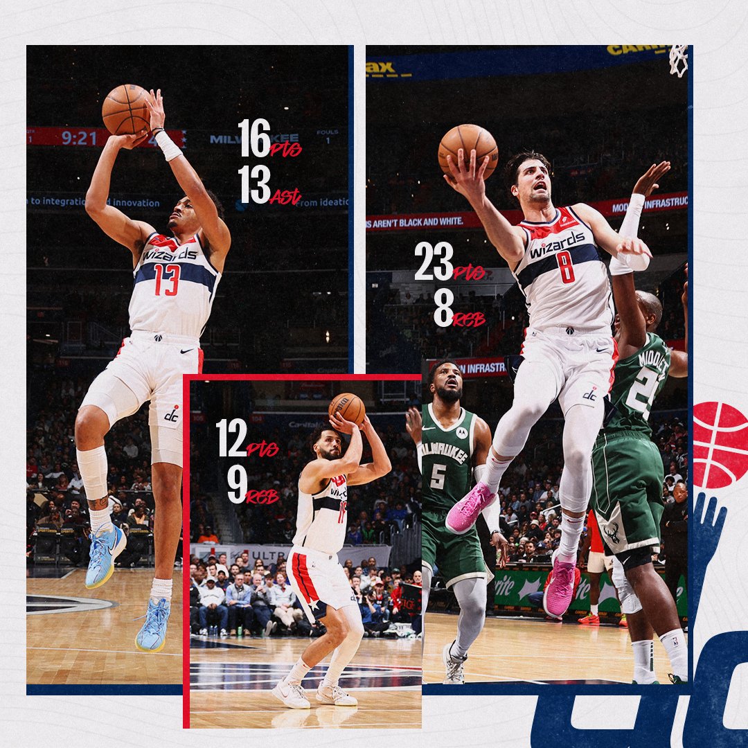 WashWizards tweet picture