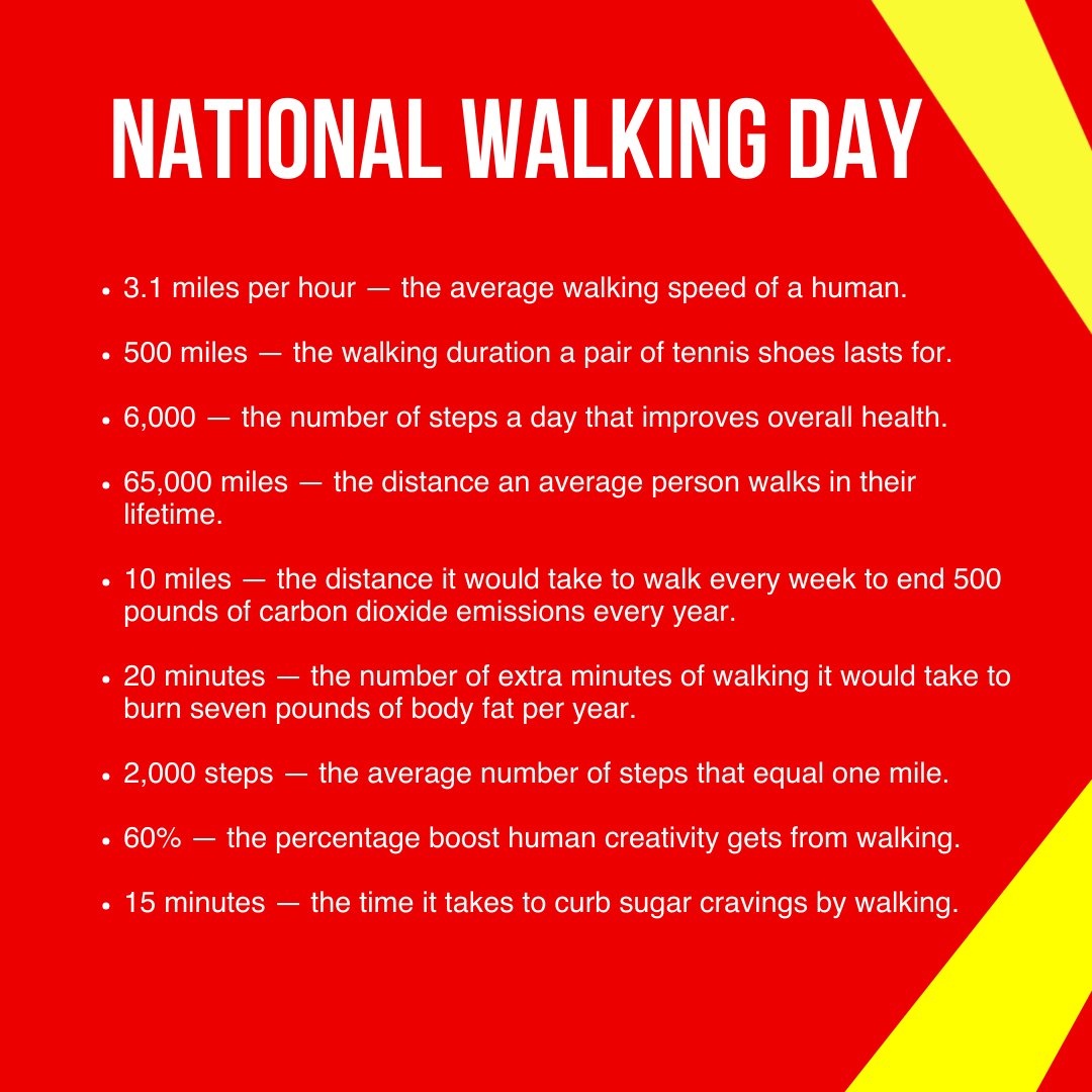 Hey lads, it's National Walking Day! Time to step up your game with the cheapest and easiest workout around. No fancy equipment needed, just grab your trainers and hit the pavement.