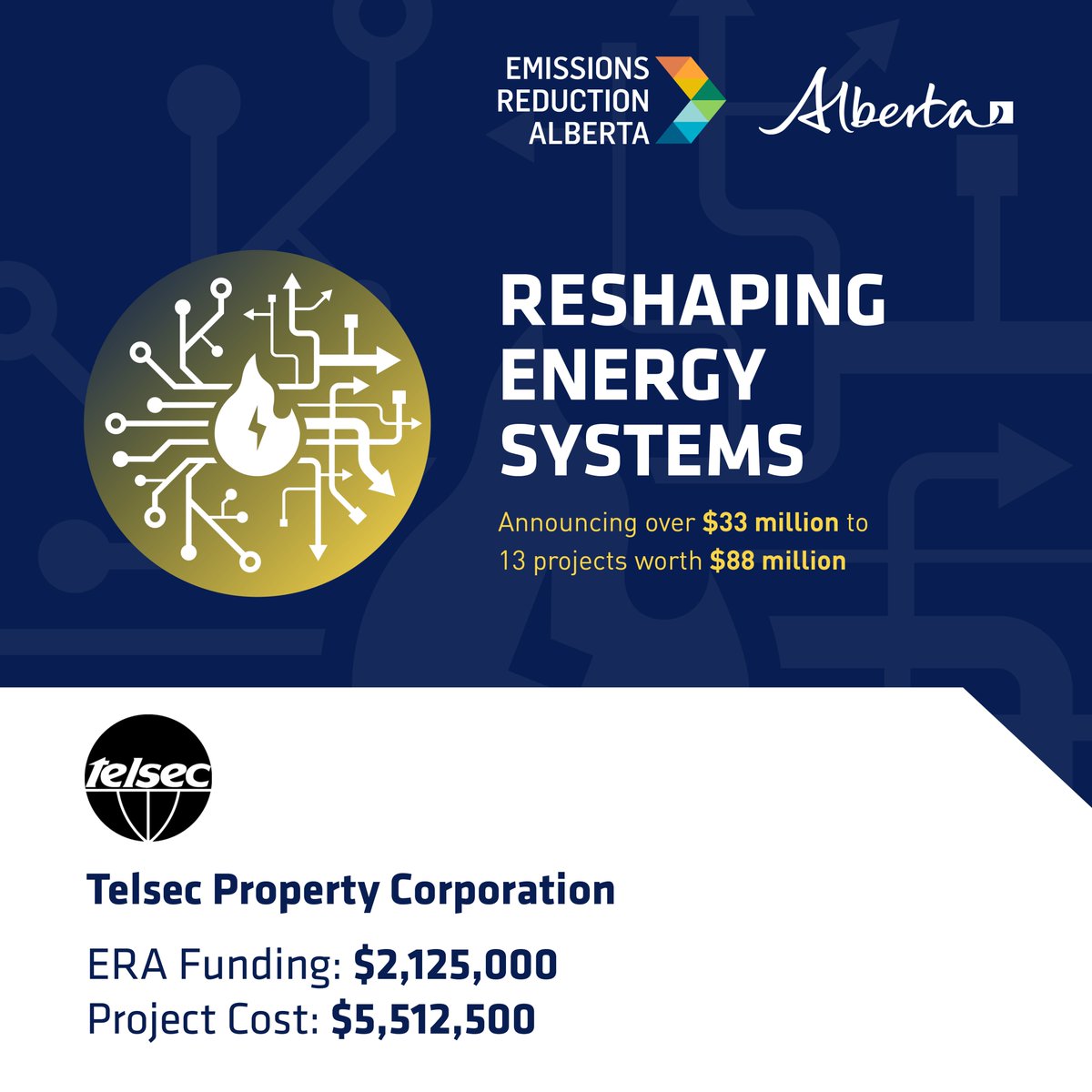 #ReshapingEnergySystems Spotlight: @TelsecGroup ERA is investing $2M in Telsec’s project to combine geoexchange district heating, solar, and intelligent controls to decarbonize multi-family homes. #ERAFunded @YourAlberta @rebeccakschulz