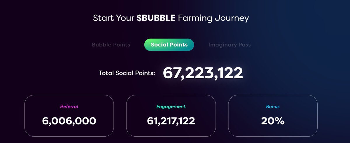 <a href="/Imaginary_Ones/">Imaginary Ones | Bubio.ai</a> BOOSTING ALL $BUBBLE ENGAGEMENT