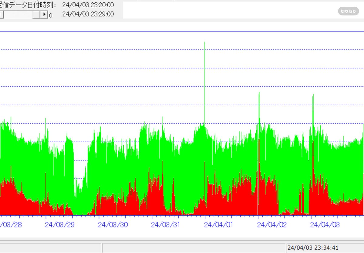 Tweet image