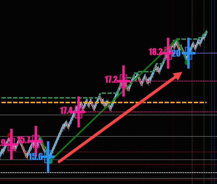 BuhloonMan's tweet image. Bing-bong #AlgoBox #TooEZ