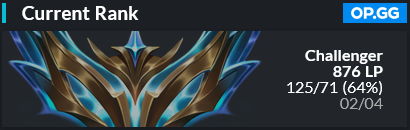 I'm still contracted to <a href="/AomaEsports/">A One Man Army</a> until we finish our EMEA Masters run, but I'm exploring my options for the Summer Split.

References: <a href="/HiivaLoL/">Aleksi Kaikkonen</a> <a href="/Taikkilol/">Arttu Sirkka</a>  <a href="/coachnumber99/">Number99 | Fabi</a> 

Contact: <a href="/Hyrav_LoL/">Josh Kingett</a> or my DMs/discord: kehvop

Vods available upon request